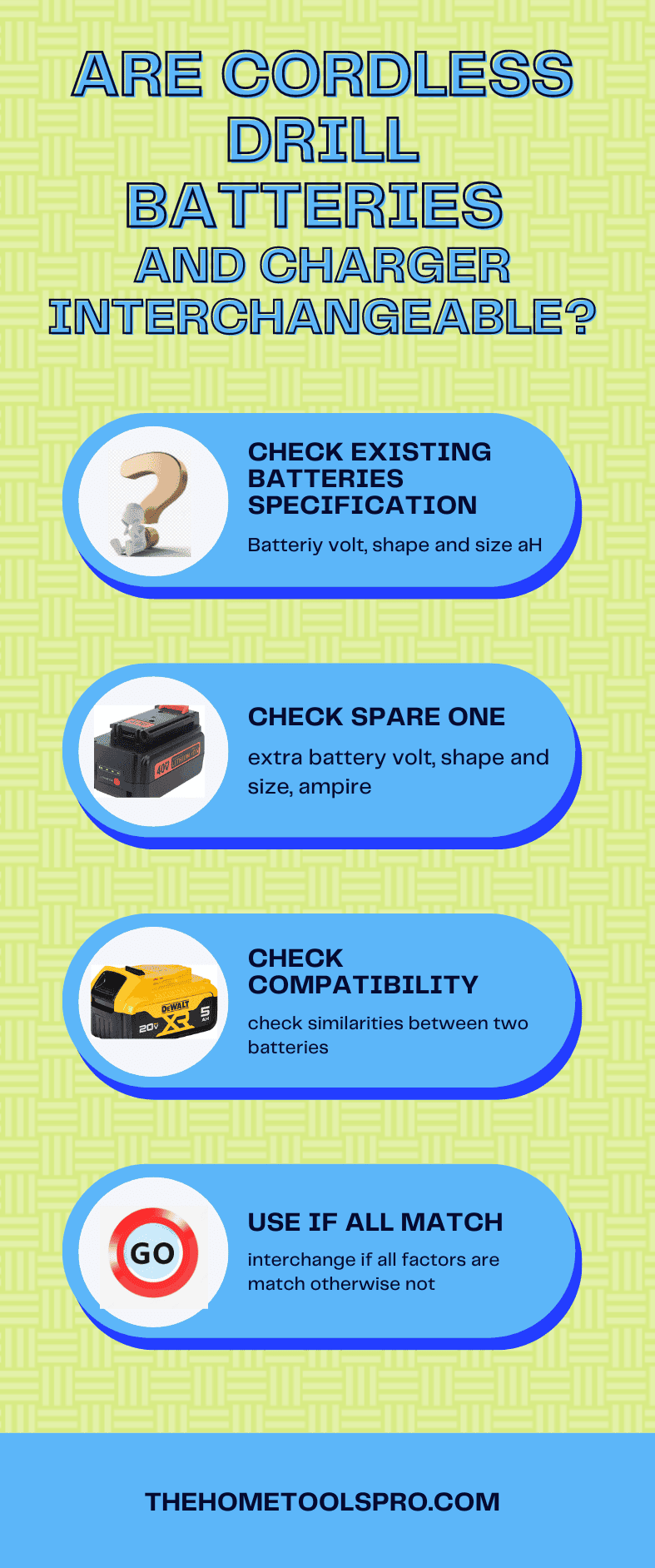 Are Cordless Drill Batteries and Charger Interchangeable? Answered