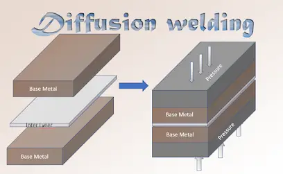 Diffusion-Welding-DFW